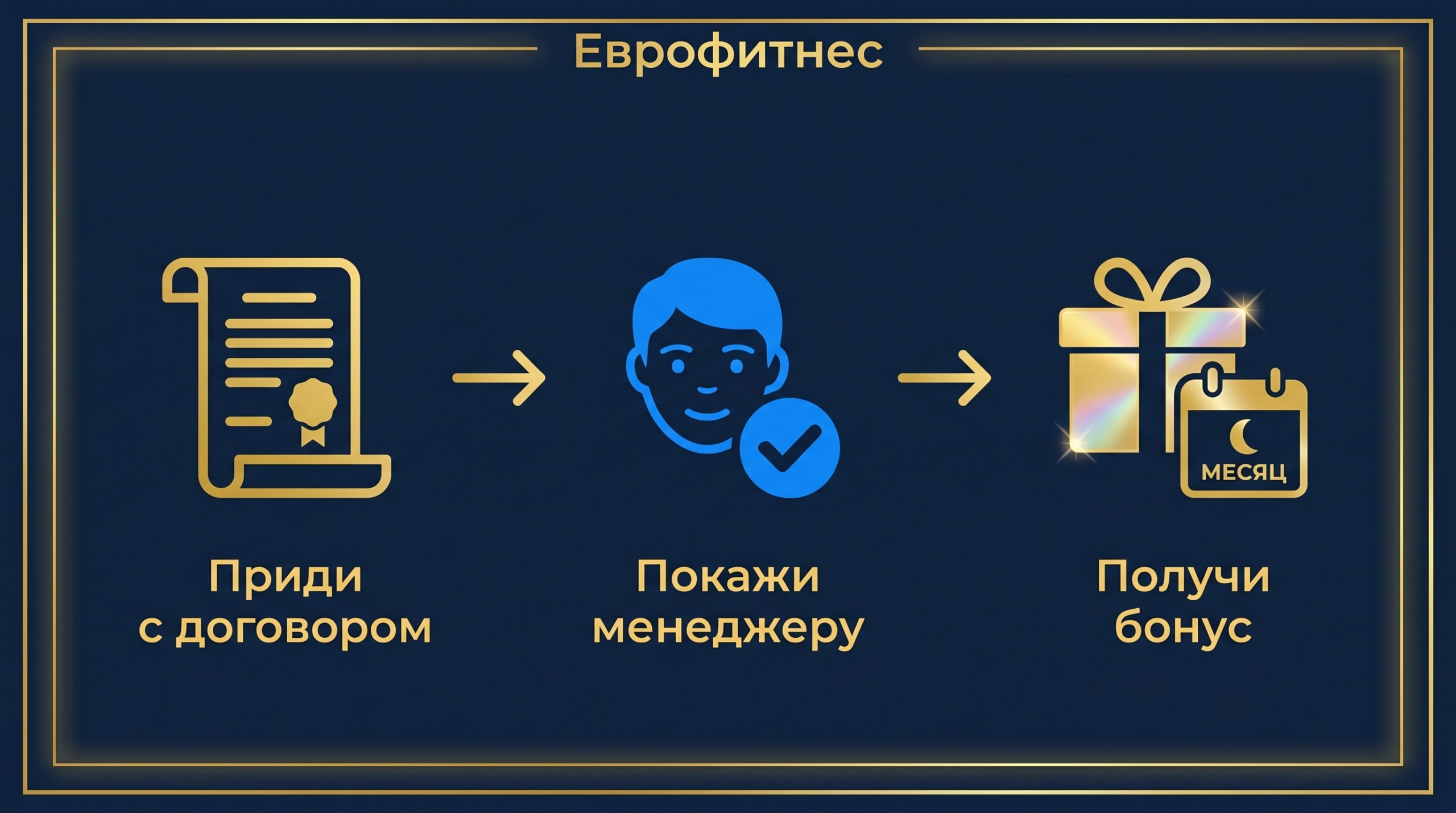 Инфографика: 3 шага к бонусу